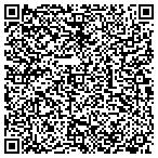 QR code with Kentucky Society Of Natural History contacts