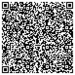 QR code with The Silva Method of Mind Control contacts