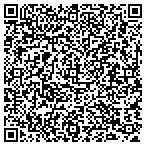 QR code with Mary Beth Corn PA contacts