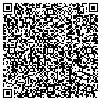 QR code with Butler County Democratic Central Committee contacts
