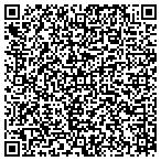 QR code with Santa Cruz County Democratic Central Committee contacts
