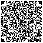 QR code with Texas State Council Of Machinists & Aero contacts