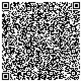 QR code with Zuccarelli Frank M Thornton Township Democratic Committeeman contacts