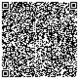 QR code with Unis For Verona Board Of Education A Nj Nonprofit Corporation contacts