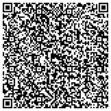 QR code with Ruben Jimenez & Associates, P. C., CPA contacts