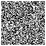 QR code with International Congress Of Oral Implantologists Inc contacts
