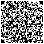 QR code with Seventh District Dental Society The State Of New York contacts