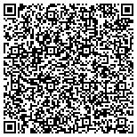 QR code with Southeastern Conference Of Dental Laboratories Inc contacts