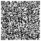QR code with Southern Nevada Dental Society contacts