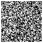 QR code with St Paul District Dental Society Inc contacts