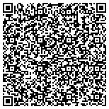 QR code with Mobile Bar Association Volunteer Lawyers Program contacts