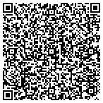QR code with Womens Bar Association To The State Of Newyork contacts
