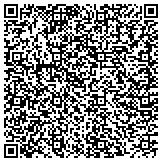 QR code with Harvard Medical Faculty Physicians At Beth Israel Deaconess Medical Center Inc contacts