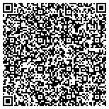 QR code with Kentucky Institute For Patient Safety And Quality Inc contacts