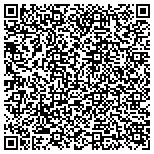QR code with Michigan Association Of Emergency Medical Technicians Inc contacts