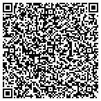 QR code with Mississippi Physical Therapy Association Incorporated contacts