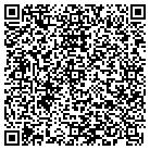 QR code with Mohawk Valley Surgical Assoc contacts