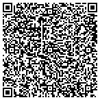 QR code with Sonoma County Medical Association contacts