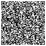 QR code with Southern California Society Of Gastroenterology contacts