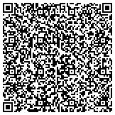QR code with Tidewater Emergency Medical Services Council Incorporated contacts