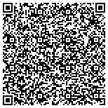 QR code with Northeast Florida Occupational Health Nursing Association contacts