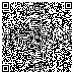 QR code with Resources for Nursing, and Entrepreneurs contacts