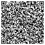 QR code with United Professional Nurses Association contacts