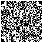 QR code with Linkhorn Place Associates L L C contacts