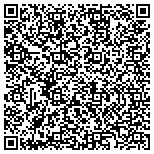 QR code with Management Services Corporation Of Charlottesville contacts