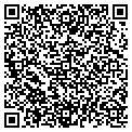 QR code with Chander P Lall contacts