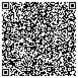 QR code with Wedgewood Park Apartments contacts