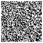 QR code with Parc West Apartments Limited Partnership contacts