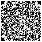 QR code with Community Property Development LLC contacts