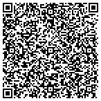 QR code with Kennedy Development Properties Inc contacts