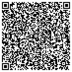 QR code with Southeastern Property Development Inc contacts