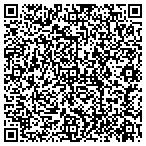 QR code with Meadows Property Owners Association contacts