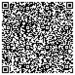 QR code with Camelback Commerce Center Property Owners Association contacts
