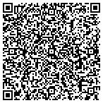 QR code with Goodroad Properties contacts