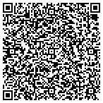 QR code with Neighborhood Property Solutions L L C contacts