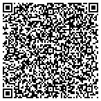 QR code with Phoenix Real Estate Gpw Real Properties contacts