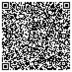 QR code with Phoenix Resort Property Management contacts