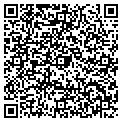 QR code with Planet Property LLC contacts