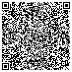 QR code with Squaw Peak Properties Unit 275 LLC contacts