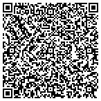 QR code with Nevins/Adams Properties Of Dallas LLC contacts