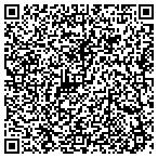 QR code with Perimeter Properties P L L C contacts