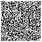 QR code with Sandra Wilken Luxury Properties contacts