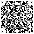 QR code with Scottsdale Premier Properties L L C contacts