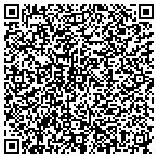 QR code with Scottsdale Property Connection contacts