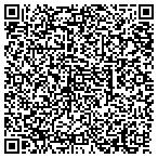 QR code with Summers Investment Properties LLC contacts