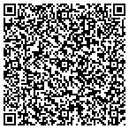 QR code with J N K C Newman Properties Central LLC contacts